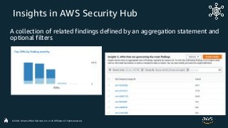 © 2020, Amazon Web Services, Inc. or its Affiliates. All rights reserved.
Insights in AWS Security Hub
A collection of rel...