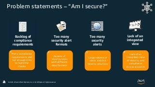 © 2020, Amazon Web Services, Inc. or its Affiliates. All rights reserved.
Problem statements – “Am I secure?”
Large volume...
