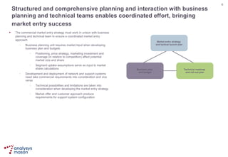 Structured and comprehensive planning and interaction with business planning and technical teams enables coordinated effort, bringing market entry success   The commercial market entry strategy must work in unison with business planning and technical team to ensure a coordinated market entry approach Business planning unit requires market input when developing business plan and budgets Positioning, price strategy, marketing investment and coverage (in relation to competition) affect potential market size and share Segment uptake assumptions serve as input to market share calculations Development and deployment of network and support systems need take commercial requirements into consideration and vice versa Technical possibilities and limitations are taken into consideration when developing the market entry strategy Market offer and customer approach produce requirements for support system configuration  Business plan  and budget Market entry strategy  and tactical launch plan Technical roadmap  and roll-out plan 