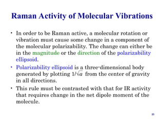 spectroscopy , raman and organic chemistry | PPT