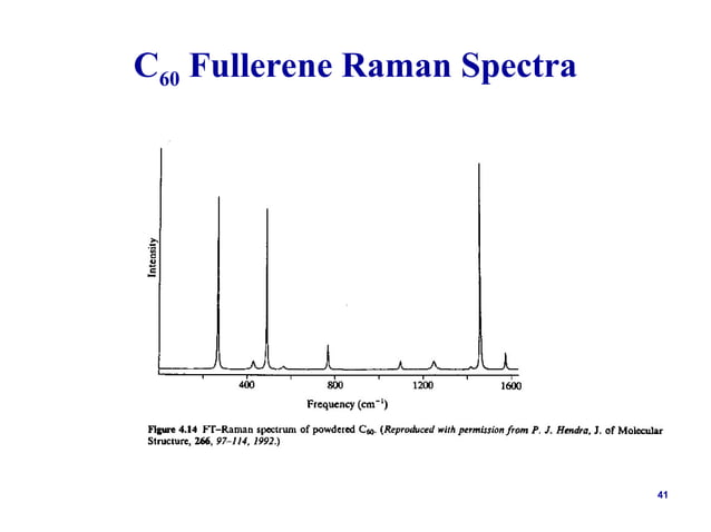 spectroscopy , raman and organic chemistry | PPT