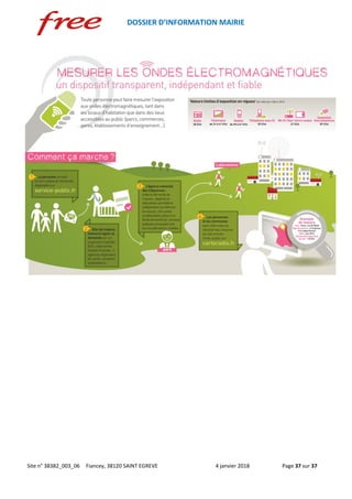 DOSSIER D’INFORMATION MAIRIE
Site n° 38382_003_06 Fiancey, 38120 SAINT EGREVE 4 janvier 2018 Page 37 sur 37
 