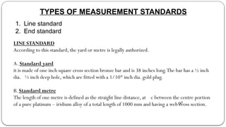 383890739-l3-Metrology-and-Measurement-Lect-01.pptx