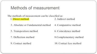383890739-l3-Metrology-and-Measurement-Lect-01.pptx