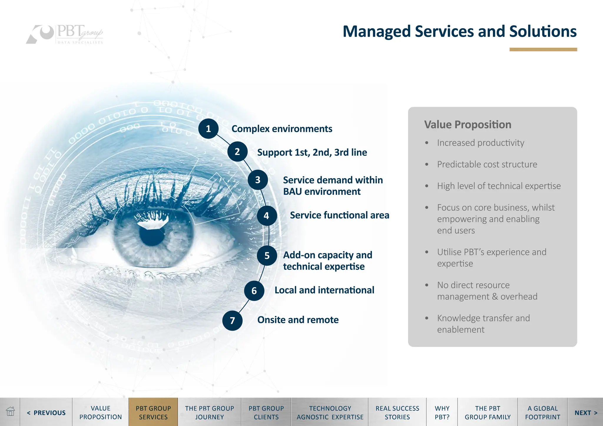 < PREVIOUS NEXT >
TECHNOLOGY
AGNOSTIC EXPERTISE
REAL SUCCESS
STORIES
WHY
PBT?
THE PBT
GROUP FAMILY
A GLOBAL
FOOTPRINT
VALUE
PROPOSITION
PBT GROUP
SERVICES
THE PBT GROUP
JOURNEY
PBT GROUP
CLIENTS
Managed Services and Solutions
Value Proposition
• Increased productivity
• Predictable cost structure
• High level of technical expertise
• Focus on core business, whilst
empowering and enabling
end users
• Utilise PBT’s experience and
expertise
• No direct resource
management & overhead
• Knowledge transfer and
enablement
Complex environments
Support 1st, 2nd, 3rd line
Service demand within
			 BAU environment
		 Service functional area
		 Add-on capacity and
			 technical expertise
Local and international
Onsite and remote
1
2
3
4
5
6
7
 