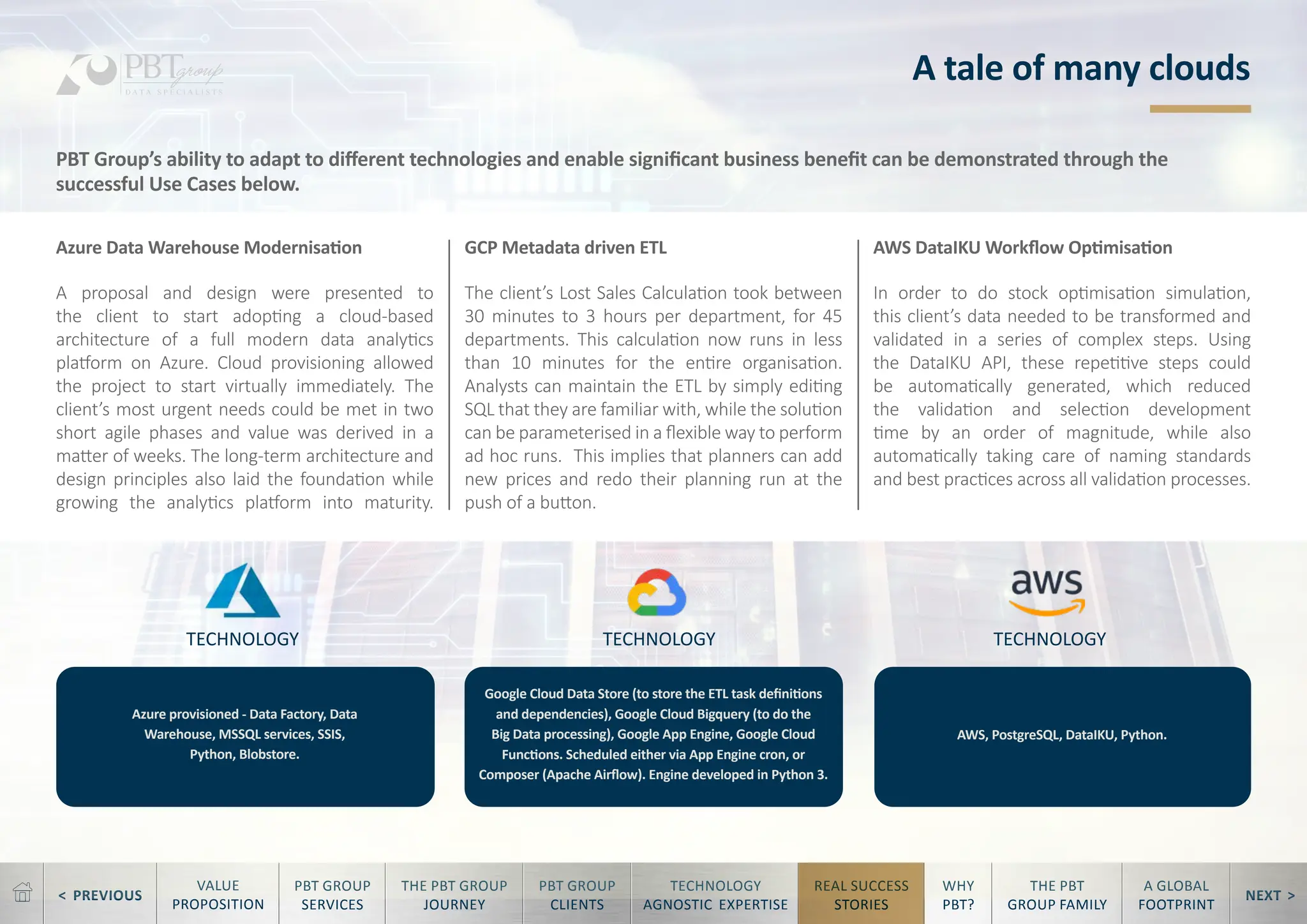 < PREVIOUS NEXT >
TECHNOLOGY
AGNOSTIC EXPERTISE
REAL SUCCESS
STORIES
WHY
PBT?
THE PBT
GROUP FAMILY
A GLOBAL
FOOTPRINT
VALUE
PROPOSITION
PBT GROUP
SERVICES
THE PBT GROUP
JOURNEY
PBT GROUP
CLIENTS
A tale of many clouds
TECHNOLOGY TECHNOLOGY TECHNOLOGY
PBT Group’s ability to adapt to different technologies and enable significant business benefit can be demonstrated through the
successful Use Cases below.
Azure Data Warehouse Modernisation
A proposal and design were presented to
the client to start adopting a cloud-based
architecture of a full modern data analytics
platform on Azure. Cloud provisioning allowed
the project to start virtually immediately. The
client’s most urgent needs could be met in two
short agile phases and value was derived in a
matter of weeks. The long-term architecture and
design principles also laid the foundation while
growing the analytics platform into maturity.
Azure provisioned - Data Factory, Data
Warehouse, MSSQL services, SSIS,
Python, Blobstore.
GCP Metadata driven ETL
The client’s Lost Sales Calculation took between
30 minutes to 3 hours per department, for 45
departments. This calculation now runs in less
than 10 minutes for the entire organisation.
Analysts can maintain the ETL by simply editing
SQL that they are familiar with, while the solution
can be parameterised in a flexible way to perform
ad hoc runs. This implies that planners can add
new prices and redo their planning run at the
push of a button.
Google Cloud Data Store (to store the ETL task definitions
and dependencies), Google Cloud Bigquery (to do the
Big Data processing), Google App Engine, Google Cloud
Functions. Scheduled either via App Engine cron, or
Composer (Apache Airflow). Engine developed in Python 3.
AWS DataIKU Workflow Optimisation
In order to do stock optimisation simulation,
this client’s data needed to be transformed and
validated in a series of complex steps. Using
the DataIKU API, these repetitive steps could
be automatically generated, which reduced
the validation and selection development
time by an order of magnitude, while also
automatically taking care of naming standards
and best practices across all validation processes.
AWS, PostgreSQL, DataIKU, Python.
 
