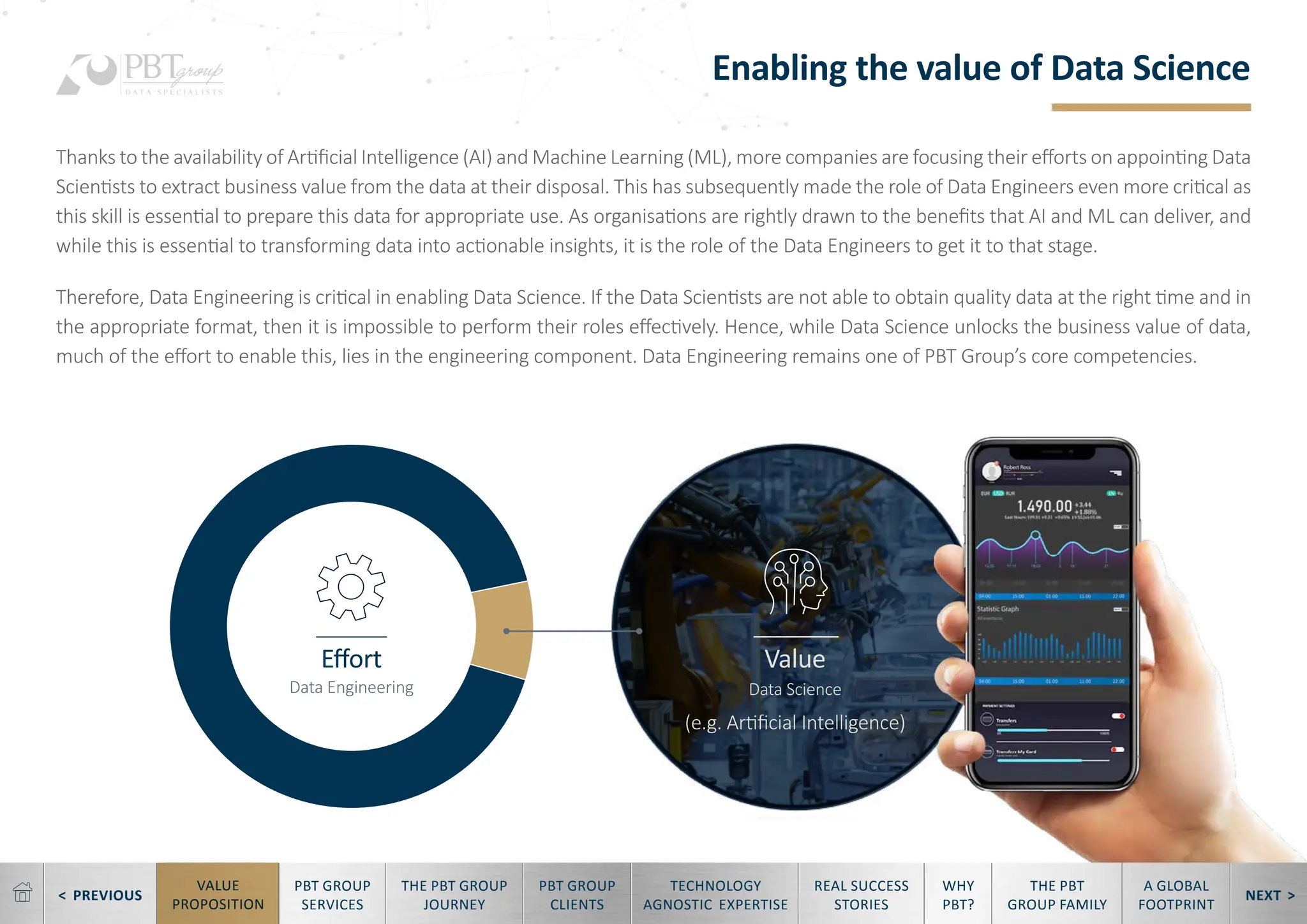 < PREVIOUS NEXT >
TECHNOLOGY
AGNOSTIC EXPERTISE
REAL SUCCESS
STORIES
WHY
PBT?
THE PBT
GROUP FAMILY
A GLOBAL
FOOTPRINT
VALUE
PROPOSITION
PBT GROUP
SERVICES
THE PBT GROUP
JOURNEY
PBT GROUP
CLIENTS
Effort
Data Engineering
Value
Data Science
(e.g. Artificial Intelligence)
Thanks to the availability of Artificial Intelligence (AI) and Machine Learning (ML), more companies are focusing their efforts on appointing Data
Scientists to extract business value from the data at their disposal. This has subsequently made the role of Data Engineers even more critical as
this skill is essential to prepare this data for appropriate use. As organisations are rightly drawn to the benefits that AI and ML can deliver, and
while this is essential to transforming data into actionable insights, it is the role of the Data Engineers to get it to that stage.
Therefore, Data Engineering is critical in enabling Data Science. If the Data Scientists are not able to obtain quality data at the right time and in
the appropriate format, then it is impossible to perform their roles effectively. Hence, while Data Science unlocks the business value of data,
much of the effort to enable this, lies in the engineering component. Data Engineering remains one of PBT Group’s core competencies.
Enabling the value of Data Science
 