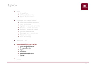 Perfil 
O Banco Pine 
A História do Banco Pine 
Cenário Macroeconômico 
Estratégias para o Novo Cenário 
Novas Oportunidades de Negócio 
Perfil das Empresas 
Agilidade na Concessão de Crédito 
Empresas – Comitês de Crédito 
Empresas – Sistemas de Crédito 
Estrutura Organizacional 
Estratégias para o Novo Cenário 
Agenda 
32/47 
Pine Investimentos 
Plano de Marketing 
Resultados 2T09 
Governança Corporativa e Ações 
Governança Corporativa 
Principais Comitês 
Ações 
Dividendos 
Responsabilidade Social 
Ratings 
Anexos 
 