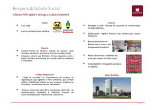 Responsabilidade Social 
O Banco PINE apóia e divulga a cultura brasileira 
Social 
Casa Hope 
Instituto Alfabetização Solidária. 
Esporte 
Fortalecimento do Hipismo: difusão do hipismo como 
atividade saudável e acessível a diversas camadas sociais 
Crianças e Jovens que Brilham: oficinas educativas com a 
Cultura 
Paisagem e Olhar: retratos em aquarela da biodiversidade 
da Mata Atlântica. 
Embarcações: registro histórico das embarcações típicas 
brasileiras 
Revoluções Brasileiras: 
Relatos sobre bravura dos 
Antepassados brasileiros 
Museus Brasileiros: coletânea dos 
39/47 
prática do tênis promovidas em escolas públicas estaduais 
e municipais. 
Crédito Responsável 
“Listas de exclusão” no financiamento de projetos ou 
organizações que agridam o meio ambiente, que tenham 
práticas trabalhistas ilegais ou que envolvam produtos ou 
atividades considerados nocivos à sociedade 
Sistema, financiado pelo BID e coordenado pela FGV, de 
monitoramento ambiental e relatórios internos de 
sustentabilidade para empréstimos corporativos. 
principais museus em todo o país 
Anita Malfatti: retrospectiva de obras 
e biografia. 
Green Building 
 