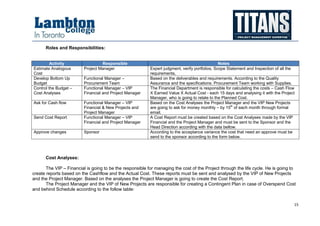 15
Roles and Responsibilities:
Activity Responsible Notes
Estimate Analogous
Cost
Project Manager Expert judgment, verify portfolios, Scope Statement and Inspection of all the
requirements,
Develop Bottom Up
Budget
Functional Manager –
Procurement Team
Based on the deliverables and requirements. According to the Quality
Assurance and the specifications. Procurement Team working with Supplies.
Control the Budget –
Cost Analyses
Functional Manager – VIP
Financial and Project Manager
The Financial Department is responsible for calculating the costs – Cash Flow
X Earned Value X Actual Cost - each 15 days and analysing it with the Project
Manager, who is going to relate to the Planned Cost.
Ask for Cash flow Functional Manager – VIP
Financial & New Projects and
Project Manager
Based on the Cost Analyses the Project Manager and the VIP New Projects
are going to ask for money monthly – by 15th
of each month through formal
email.
Send Cost Report Functional Manager – VIP
Financial and Project Manager
A Cost Report must be created based on the Cost Analyses made by the VIP
Financial and the Project Manager and must be sent to the Sponsor and the
Head Direction according with the data bellow.
Approve changes Sponsor According to the acceptance variance the cost that need an approve must be
send to the sponsor according to the form below.
Cost Analyses:
The VIP – Financial is going to be the responsible for managing the cost of the Project through the life cycle. He is going to
create reports based on the Cashflow and the Actual Cost. These reports must be sent and analysed by the VIP of New Projects
and the Project Manager. Based on the analyses the Project Manager is going to create the Cost Report.
The Project Manager and the VIP of New Projects are responsible for creating a Contingent Plan in case of Overspend Cost
and behind Schedule according to the follow table:
 