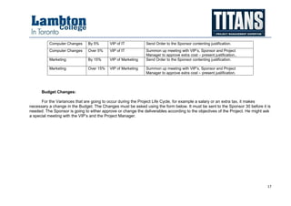 Alpha Case Study - Project Management Plan Sample | PDF