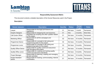 Alpha Case Study - Project Management Plan Sample | PDF