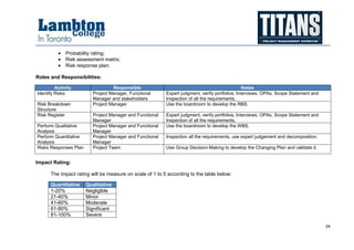 Alpha Case Study - Project Management Plan Sample | PDF