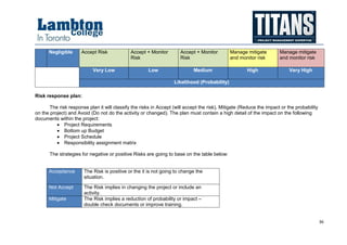 Alpha Case Study - Project Management Plan Sample | PDF