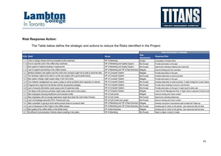 Alpha Case Study - Project Management Plan Sample | PDF