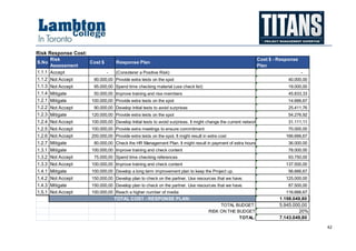 Alpha Case Study - Project Management Plan Sample | PDF