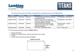 Alpha Case Study - Project Management Plan Sample | PDF