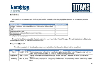 Alpha Case Study - Project Management Plan Sample | PDF