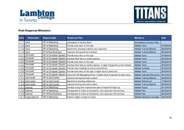sample milestone plan