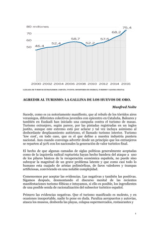 1	
LLEGADA DE TURISTAS EXTRANJEROS A ESPAÑA. FUENTE: MINISTERIO DE ENERGIA, TURISMO Y AGENDA DIGITAL
AGREDIR AL TURISMO: L...