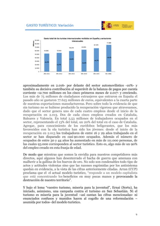 3	
aproximadamente en 2.016- por delante del sector automovilístico -10%- y
también su decisiva contribución al superávit ...