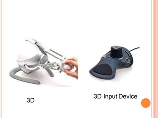 3D Input Device
3D
 