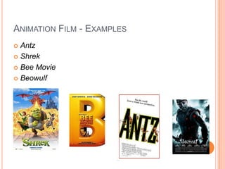 ANIMATION FILM - EXAMPLES
 Antz
 Shrek

 Bee Movie

 Beowulf
 