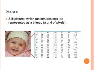 IMAGES
   Still pictures which (uncompressed) are
    represented as a bitmap (a grid of pixels).
 