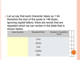    Let us say that each character takes up 1 bit,
    therefore the size of the quote is 146 bytes.
    Ignoring capital letters, there are words that are
    repeated which we can review in the table that is
    shown below:
       Index Number      Repeated Word   Number of repetitive
                                               times


                            one
                            does
                             not
                            make
                            day
 