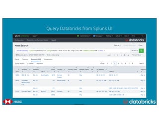 Empower Splunk and other SIEMs with the Databricks Lakehouse for Cybersecurity