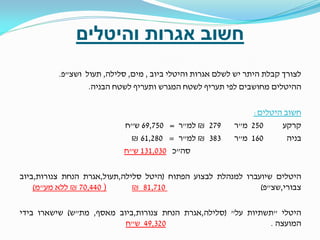 ‫חשוב אגרות והיטלים‬
‫לצורך קבלת היתר יש לשלם אגרות והיטלי ביוב , מים, סלילה, תעול ושצ"פ.‬
‫ההיטלים מחושבים לפי תעריף לשטח המגרש ותעריף לשטח הבניה.‬
‫חשוב היטלים:‬
‫052 מ"ר‬
‫קרקע‬
‫061 מ"ר‬
‫בניה‬

‫972 ₪ למ"ר = 057,96 ש"ח‬
‫383 ₪ למ"ר = 082,16 ₪‬
‫סה"כ 030,131 ש"ח‬

‫היטלים שיועברו למנהלת לבצוע הפתוח (היטל סלילה,תעול,אגרת הנחת צנורות,ביוב‬
‫( 044,07 ₪ ללא מע"מ)‬
‫017,18 ₪‬
‫צבורי,שצ"פ)‬
‫היטלי "תשתיות על" (סלילה,אגרת הנחת צנורות,ביוב מאסף, מת"ש) שישארו בידי‬
‫023,94 ש"ח‬
‫המועצה .‬

 