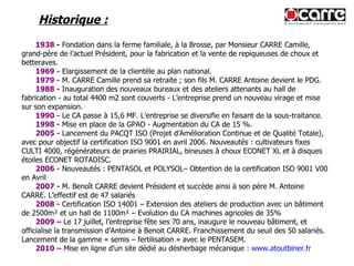 1938  -  Fondation dans la ferme familiale, à la Brosse, par Monsieur CARRE Camille, grand-père de l’actuel Président, pour la fabrication et la vente de repiqueuses de choux et betteraves. 1969 -  Elargissement de la clientèle au plan national. 1979 -  M. CARRE Camille prend sa retraite ; son fils M. CARRE Antoine devient le PDG. 1988 -  Inauguration des nouveaux bureaux et des ateliers attenants au hall de fabrication - au total 4400 m2 sont couverts - L’entreprise prend un nouveau virage et mise sur son expansion.  1990 -  Le CA passe à 15,6 MF. L’entreprise se diversifie en faisant de la sous-traitance. 1998 -  Mise en place de la GPAO - Augmentation du CA de 15 %. 2005 -  Lancement du PACQT ISO (Projet d’Amélioration Continue et de Qualité Totale), avec pour objectif la certification ISO 9001 en avril 2006. Nouveautés : cultivateurs fixes CULTI 4000, régénérateurs de prairies PRAIRIAL, bineuses à choux ECONET XL et à disques étoiles ECONET ROTADISC.  2006 -  Nouveautés : PENTASOL et POLYSOL– Obtention de la certification ISO 9001 V00 en Avril 2007 -  M. Benoît CARRE devient Président et succède ainsi à son père M. Antoine CARRE. L’effectif est de 47 salariés 2008 -  Certification ISO 14001 – Extension des ateliers de production avec un bâtiment de 2500m² et un hall de 1100m² – Evolution du CA machines agricoles de 35% 2009 –  Le 17 juillet, l’entreprise fête ses 70 ans, inaugure le nouveau bâtiment, et officialise la transmission d’Antoine à Benoit CARRE. Franchissement du seuil des 50 salariés. Lancement de la gamme « semis – fertilisation » avec le PENTASEM. 2010 –  Mise en ligne d’un site dédié au désherbage mécanique :  www.atoutbiner.fr Historique : 