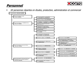 65 personnes réparties en études, production, administration et commercial Personnel 