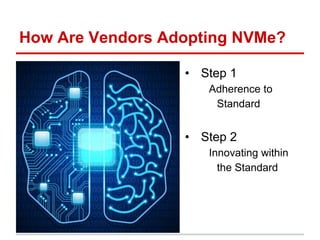 How Are Vendors Adopting NVMe?
• Step 1
Adherence to
Standard
• Step 2
Innovating within
the Standard
 