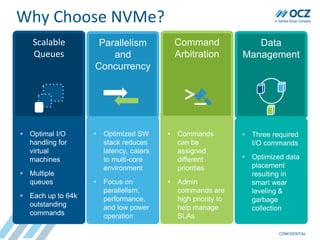 Why Choose NVMe?
• Optimal I/O
handling for
virtual
machines
• Multiple
queues
• Each up to 64k
outstanding
commands
Scalable
Queues
3
CONFIDENTIAL
• Optimized SW
stack reduces
latency, caters
to multi-core
environment
• Focus on
parallelism,
performance,
and low power
operation
Parallelism
and
Concurrency
• Commands
can be
assigned
different
priorities
• Admin
commands are
high priority to
help manage
SLAs
Command
Arbitration
>_
• Three required
I/O commands
• Optimized data
placement
resulting in
smart wear
leveling &
garbage
collection
Data
Management
 