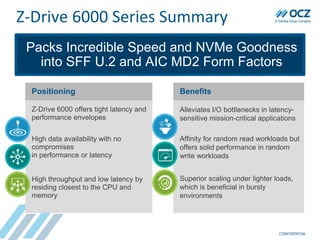 Z-Drive 6000 Series Summary
Z-Drive 6000 offers tight latency and
performance envelopes
High data availability with no
compromises
in performance or latency
High throughput and low latency by
residing closest to the CPU and
memory
Positioning
Alleviates I/O bottlenecks in latency-
sensitive mission-critical applications
Affinity for random read workloads but
offers solid performance in random
write workloads
Superior scaling under lighter loads,
which is beneficial in bursty
environments
Benefits
Packs Incredible Speed and NVMe Goodness
into SFF U.2 and AIC MD2 Form Factors
CONFIDENTIAL
 