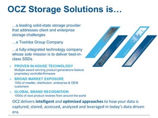 OCZ Storage Solutions is…
…a leading solid-state storage provider
that addresses client and enterprise
storage challenges
…a Toshiba Group Company
…a fully-integrated technology company
whose sole mission is to deliver best-in-
class SSDs
» PROVEN IN-HOUSE TECHNOLOGY
Multiple award winning product generations feature
proprietary controller/firmware
» BROAD MARKET EXPOSURE
100s of reseller, distribution, enterprise & OEM
customers
» GLOBAL BRAND RECOGNITION
1000s of rave product reviews from around the world
OCZ delivers intelligent and optimized approaches to how your data is
captured, stored, accessed, analyzed and leveraged in today’s data-driven
era.
 