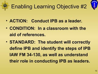 Ipb Guide Comprehensive Overview of Military Intelligence and IPB Process in ...
