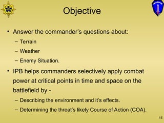 Ipb Powerpoint Comprehensive Overview of Military Intelligence and IPB Process in ...