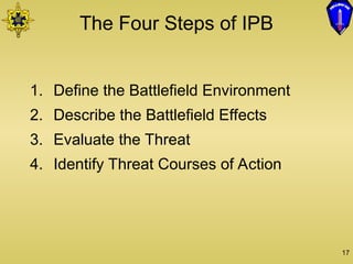 Ipb Powerpoint Comprehensive Overview of Military Intelligence and IPB Process in ...