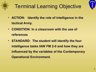 Comprehensive Overview of Military Intelligence and IPB Process in ...