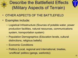 Ipb Powerpoint Comprehensive Overview of Military Intelligence and IPB Process | PPT