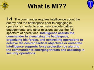 Comprehensive Overview of Military Intelligence and IPB Process | PPT