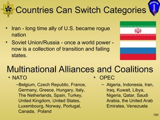 Ipb Powerpoint Comprehensive Overview of Military Intelligence and IPB Process | PPT