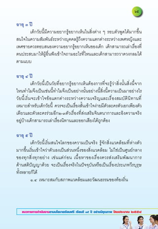 อายุ
๓
ปี
	          เด็กวัยนี้มีความอยากรู้อยากเห็นในสิ่งต่าง	 ๆ	 รอบตัวพูดได้มากขึ้น
สนใจในความสัมพันธ์ระหว่างบุคคลรู้ถึงความแตกต่างระหว่างเพศหญิงและ
เพศชายควรตอบสนองความอยากรู้อยากเห็นของเด็ก	 เด็กสามารถเล่าเรื่องที่
ตนประสบมาให้ผู้อื่นฟังเข้าใจถามอะไรที่ไหนและเด็กสามารถวาดวงกลมได้
ตามแบบ	
	
อายุ
๔
ปี
	          เด็กวัยนี้เป็นวัยที่อยากรู้อยากเห็นต้องการที่จะรู้ว่าสิ่งนั้นสิ่งนี้จาก
ไหนทำไมจึงเป็นเช่นนี้ทำไมจึงเป็นอย่างนั้นอย่างนี้สิ่งนี้ความเป็นมาอย่างไร
วัยนี้เริ่มจะเข้าใจข้อแตกต่างระหว่างความเจริญและเรื่องสมบัตินิทานที่
เหมาะสำหรับเด็กวัยนี้	 ควรจะเป็นเรื่องสั้นเข้าใจง่ายมีตัวละครตัวเอกเพียงตัว
เดียวและตัวละครร่วมอีก๒-๓ตัวเรื่องที่ส่งเสริมจินตนาการและอิงความจริง
อยู่บ้างเด็กสามารถเล่าเรื่องนิทานและออกเสียงได้ถูกต้อง	
	
อายุ
๕
ปี
	          เด็กวัยนี้เริ่มสนใจโลกของความเป็นจริง	 รู้จักสิ่งแวดล้อมที่ห่างตัว
มากขึ้นเริ่มเข้าใจว่าตัวเองเป็นส่วนหนึ่งของสิ่งแวดล้อม	 ไม่ใช่เป็นศูนย์กลาง
ของทุกสิ่งทุกอย่าง	 เช่นแต่ก่อน	 เนื้อหาของเรื่องควรส่งเสริมพัฒนาการ	              	
ด้านสติปัญญาด้วย	 จะเป็นเรื่องจริงในปัจจุบันหรือเป็นเรื่องประเภทวีรบุรุษ
ทั้งหลายก็ได้	
	          ๑.๔	 เหมาะสมกับสภาพแวดล้อมและวัฒนธรรมของท้องถิ่น	
	


   แนวทางการดำเนินงานตามนโยบายเรียนฟรี เรียนดี ๑๕ ปี อย่างมีคุณภาพ ปีงบประมาณ ๒๕๕๔
 