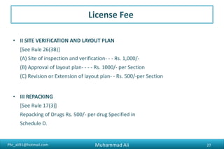DRUG REGISTRATION AND DRUG
REGISTRATION FEE
Muhammad Ali 27
 