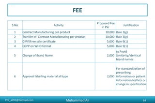 Phr_ali91@hotmail.com
FEE
S.No Activity
Proposed Fee
in Pkr
Justification
1 Contract Manufacturing per product 10,000 Rule 3(g)
2 Transfer of Contract Manufacturing per product 10,000 Rule 3(g)
3 GMP/Free sale certificate 5,000 Rule 9(1)
4 COPP on WHO format 5,000 Rule 9(1)
5 Change of Brand Name 2,000
to Avoid
Similarity/identical
brand names
6 Approval labelling material all type 2,000
For standardization of
prescribing
information or patient
information leaflets or
change in specification
Muhammad Ali 64
 