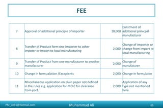 Phr_ali91@hotmail.com
FEE
7 Approval of additional principle of importer 10,000
Enlistment of
additional prinicpal
manufacturer
8
Transfer of Product form one importer to other
impoter or import to local manufacturing
2,000
Change of importer or
change from import to
local manufacturing
9
Transfer of Product from one manufacturer to another
manufacturer
2,000
Change of
manufaturer
10 Change in formualation /Excepients 2,000 Change in formulaion
11
Miscellaneous application on plain paper not defined
in the rules e.g. application for N.O.C for clearance
from port.
2,000
Application of any
type not mentioned
here
Muhammad Ali 65
 