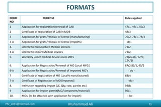 Phr_ali91@hotmail.com
FORMATS
FORM
NO
PURPOSE Rules applied
1 Application for registration/renewal of CAB 47/1, 49/1, 50/2
2 Certificate of registration of CAB in MDB 48/3
3 Application for grant/renewal of license (manufacturing) 70/2, 73/1, 74/3
3-A Application for grant/renewal of license (Imports) - do -
4. License to manufacture Medical Devices 71/2
4-A License to import Medical Devices 71/2
5. Warranty under medical devices rules 2015 72(2i/4b), 92/7,
124/1i
6. Application for Registration/Renewal of MD (Local MFG.) 87/2.89/1, 90/2
6-A Application for Registration/Renewal of imported MD’s - do -
7 Certificate of registration of MD (Locally manufactured) 88/4
7-A Certificate of Registration of MD (imported) - do -
8. Intimation regarding import (LC, Qty, rate, parties etc) 94/b
9 Application for import permit(MD/component/material) 96/1
10. MOU (to be attached with application for import) - do -
Muhammad Ali 73
 