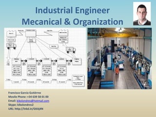 Industrial Engineer
Mecanical & Organization
Francisco García Gutiérrez
Movile Phone :+34 639 58 01 00
Email: kikolondres@hotmail.com
Skype: kikolondres2
URL: http://lnkd.in/GKAj4N
 